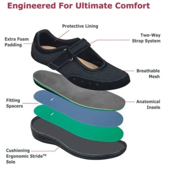 Orthofeet Women's Chattanooga Therapeutic Arthritis and Diabetic Shoes - Picture 3 of 7